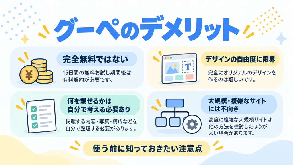グーペのデメリット