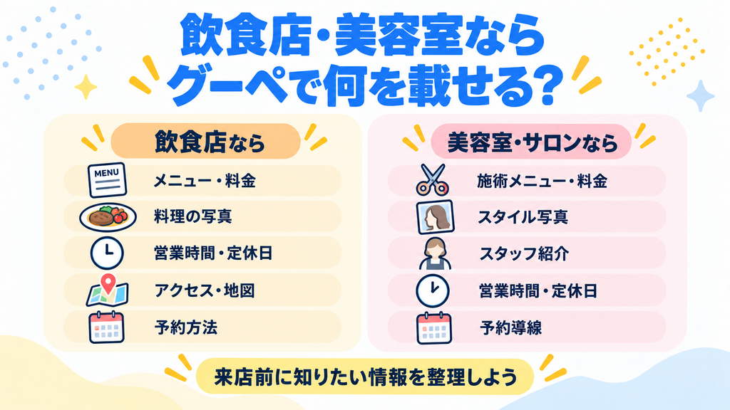 飲食店・美容室ならグーペで何を載せる?