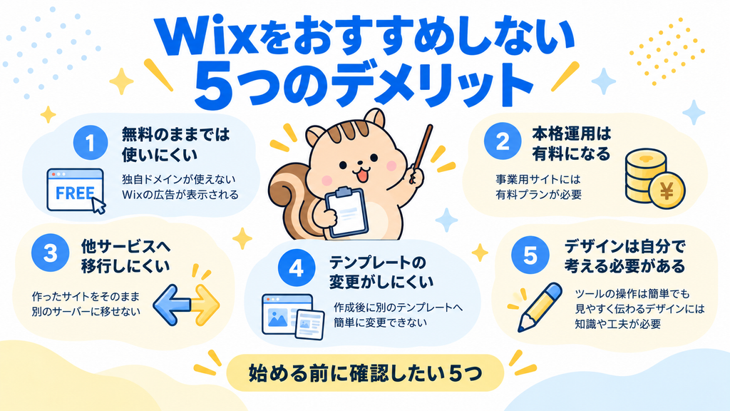 Wixをおすすめしないと言われる5つのデメリット