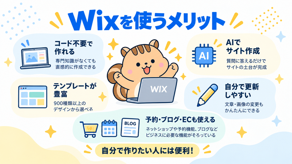 Wixを使うメリット