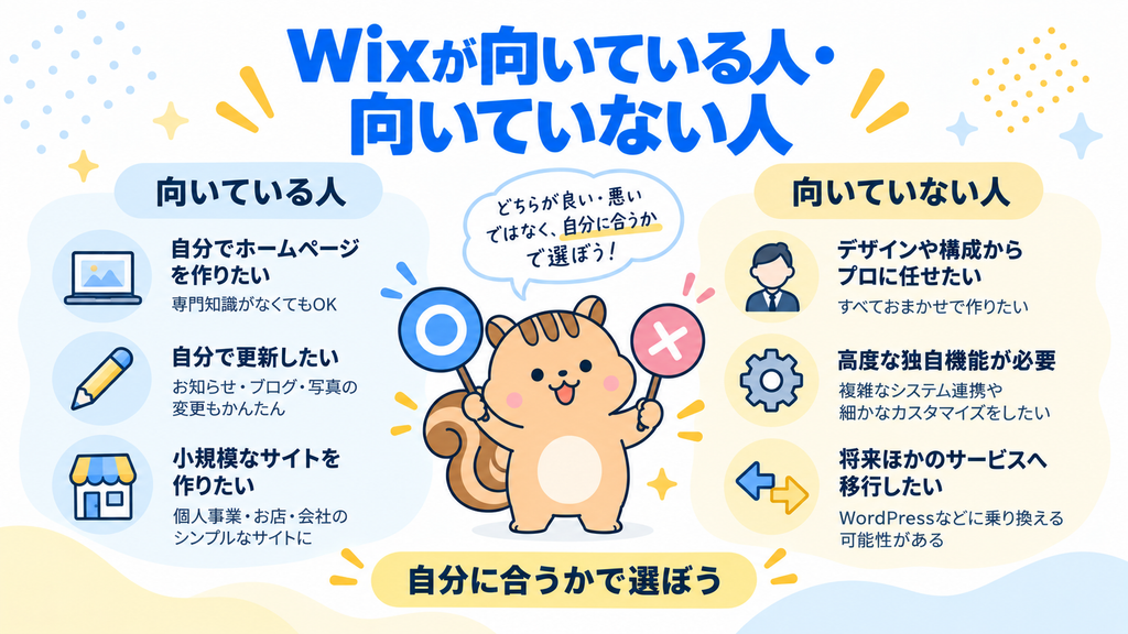 Wixが向いている人・向いていない人