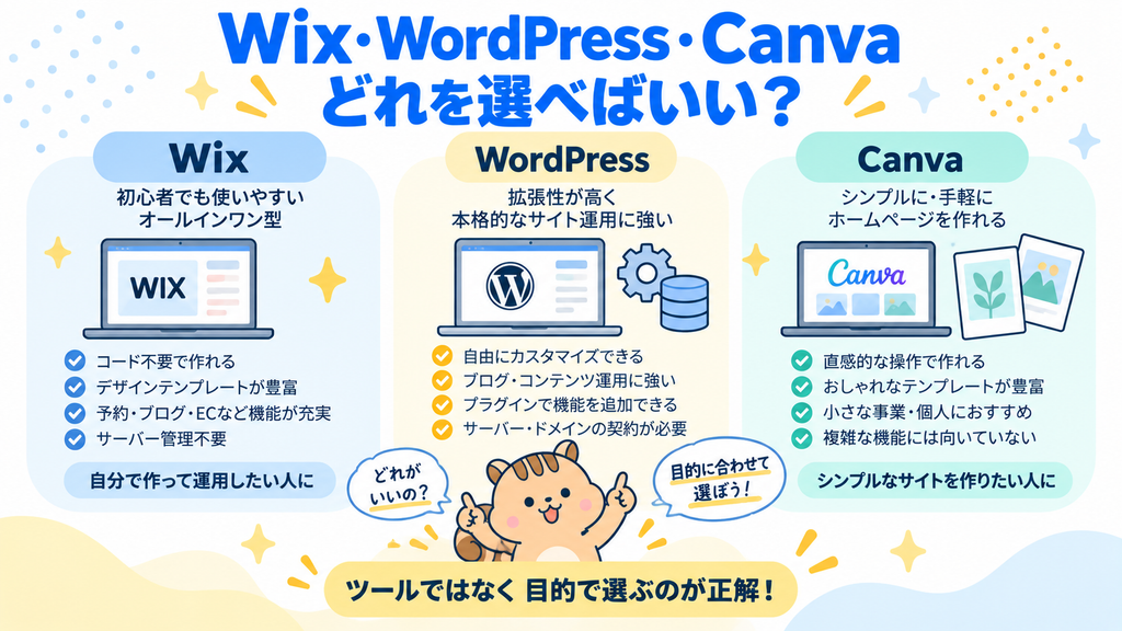 Wix・WordPress・Canvaなど、どれを選べばいい?