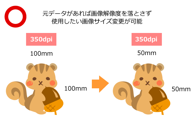 画像解像度について解説 解像度は下げれても上げられない 印刷で困った時の対処法 Squairworks