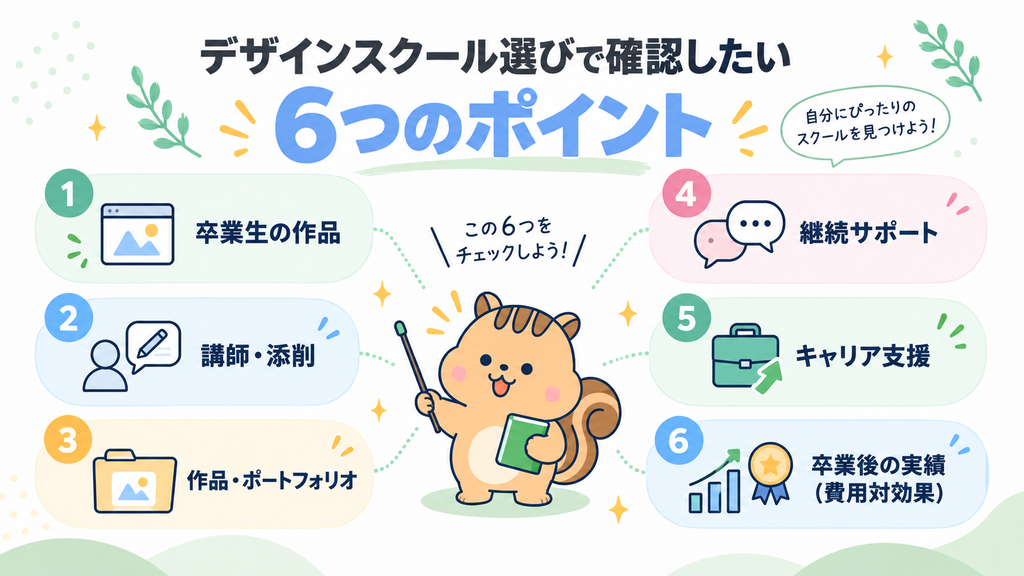 デザインスクール選びで確認したい6つのポイント