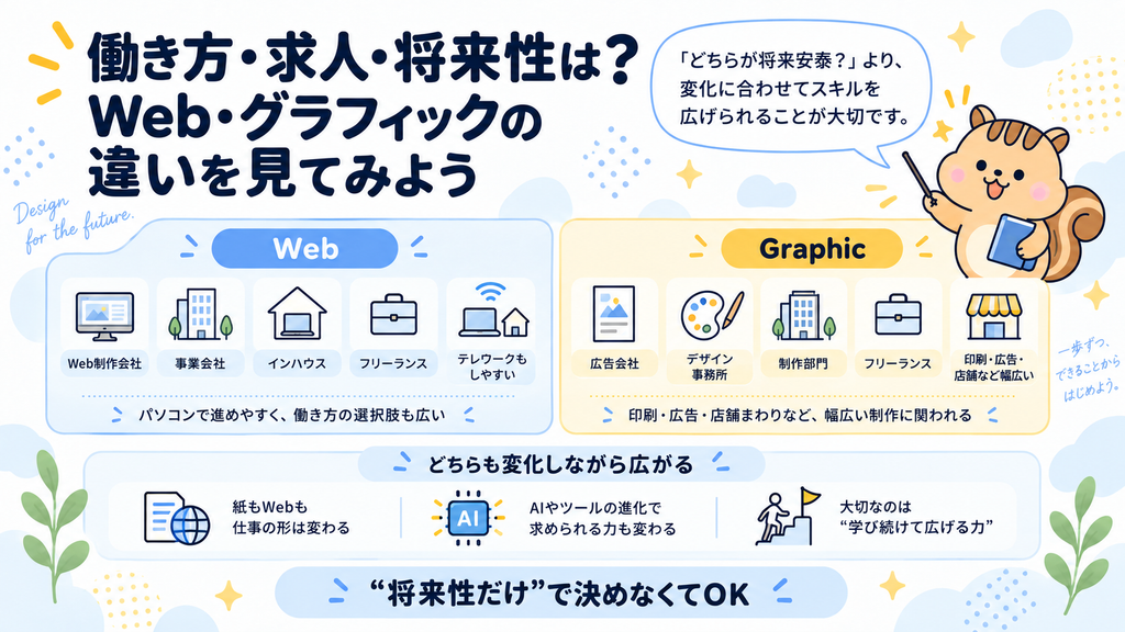 働き方・求人・将来性で比べると、どんな違いがある?