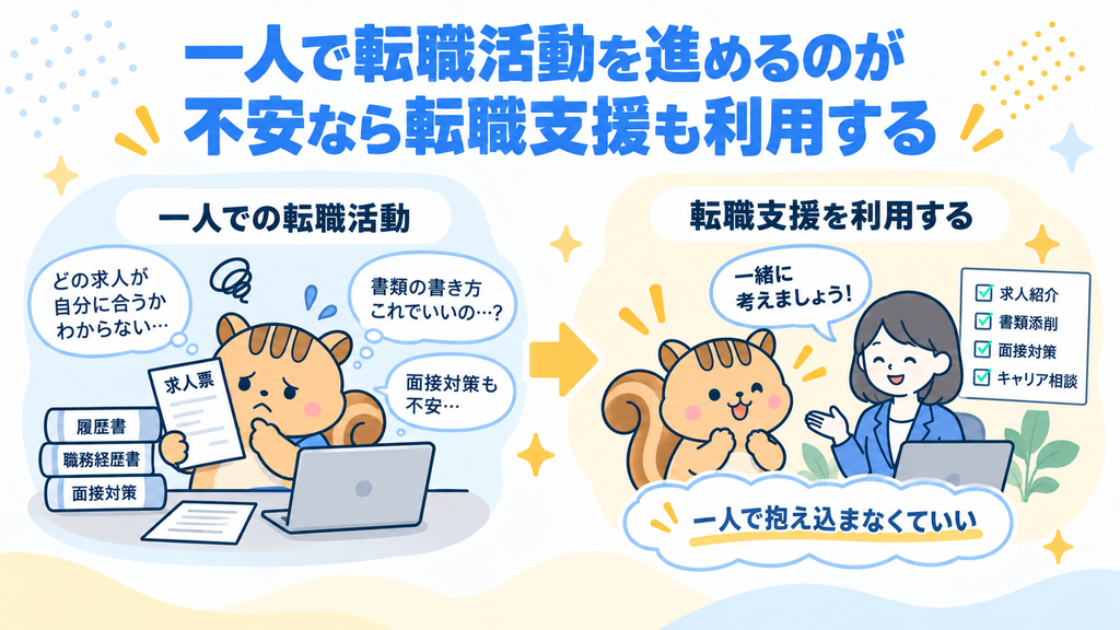 一人で転職活動を進めるのが不安なら転職支援も利用する