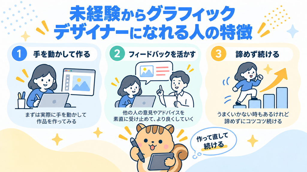 未経験からグラフィックデザイナーになれる人の特徴