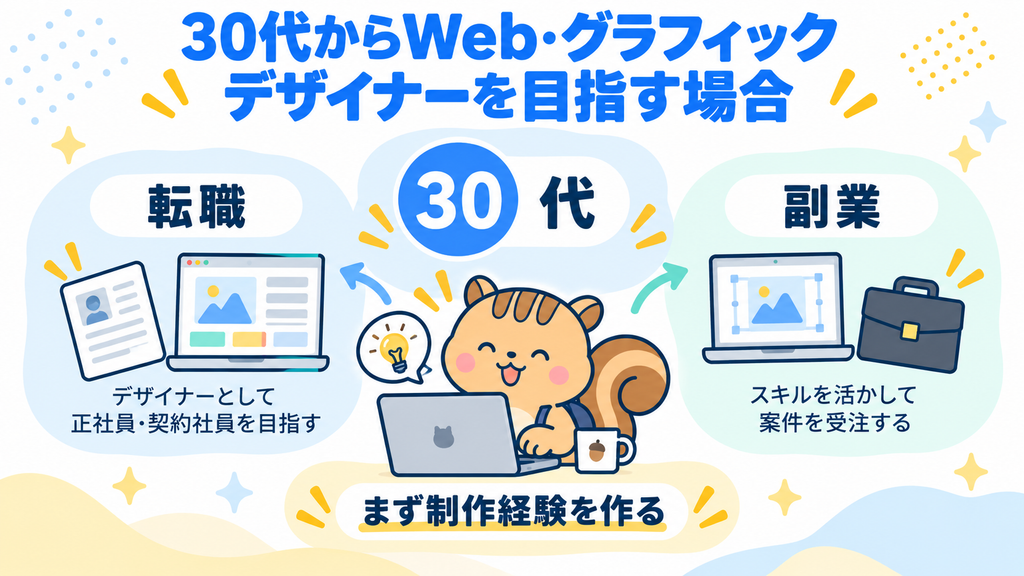 30代からWeb・グラフィックデザイナーを目指す場合
