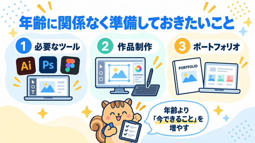 年齢に関係なく準備しておきたいこと