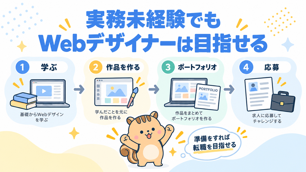 実務未経験でもWebデザイナーへの就職・転職は目指せる