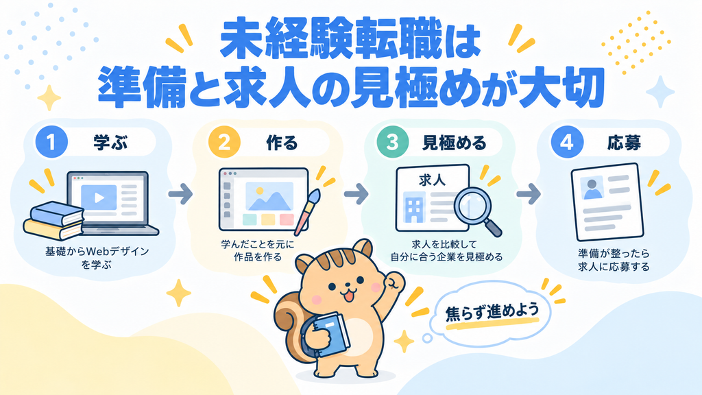 まとめ|未経験転職は応募前の準備と求人の見極めが大切