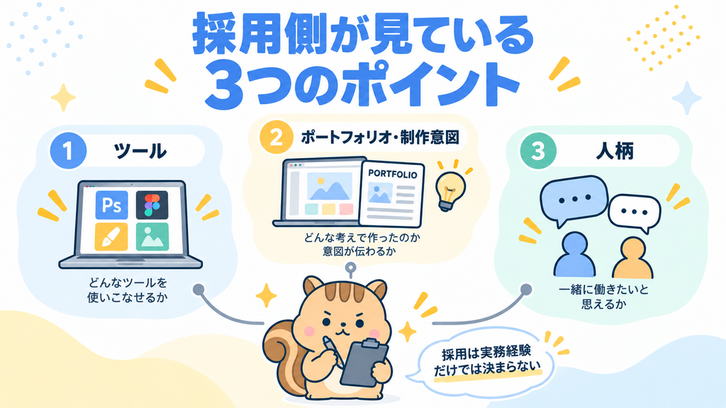 採用担当として未経験者のどこを見ていた?