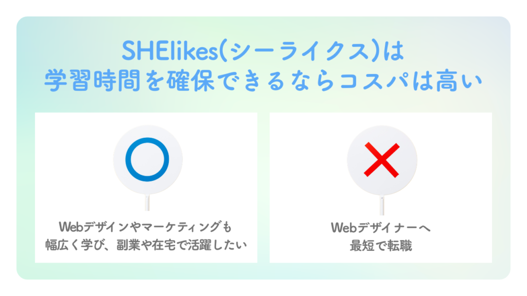 SHElikesコスパは高い？